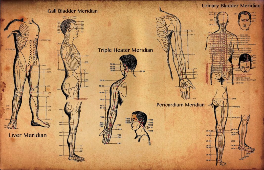 Scientific Research Finally Proved That Meridians Exist