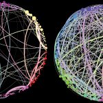 First MRI Scans Revealing How LSD Affects Our Brain Unified and Integrated