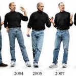 Steve Jobs Wears The Same Clothes