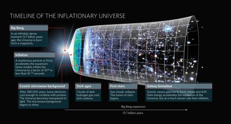 Don't Believe In Destiny?! THIS Is The MIND-BLOWING Chain Of Events So ...