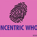 Concentric Whorl