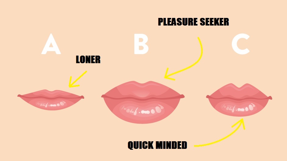 THIS Is What The Shape Of Your Lips Say About Your Personality...