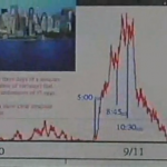 the-global-consciousness-project-predicting-big-events