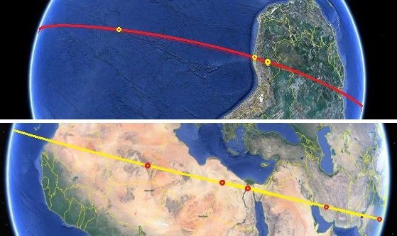 Discoveries Forming A Straight Line Around The Earth