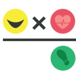 Calculation For The Happiest Country In The World