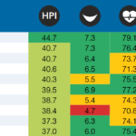 The Happiest Countries In The World