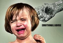 Emotionally Abusive Behaviors Parents