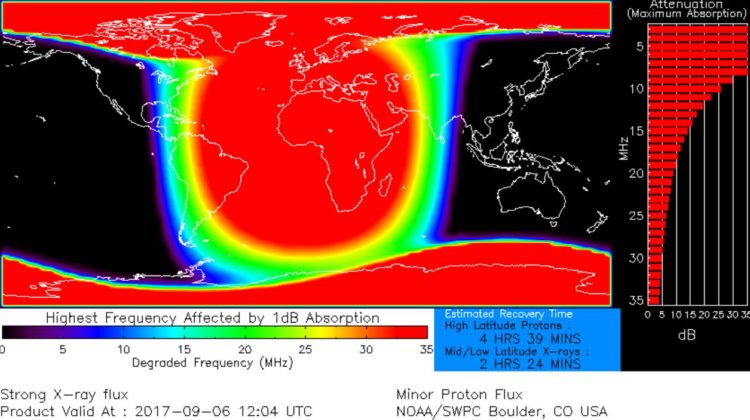 The Sun Just Unleashed The Most Powerful Solar Flare In Decades and It Has Major Effects on Your 