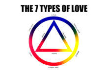 The 7 Types Of Love According Ancient Greeks