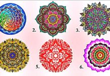 Choose Mandala What Kind of a Person You Are