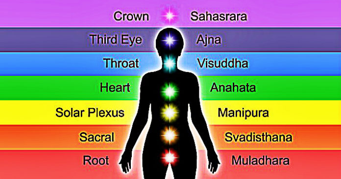 35 Symptoms That Tell You Have A Blocked Chakra 