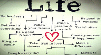This April Rant From The Heart: <b>You Are Enough To Be Who You Want To Be</b>