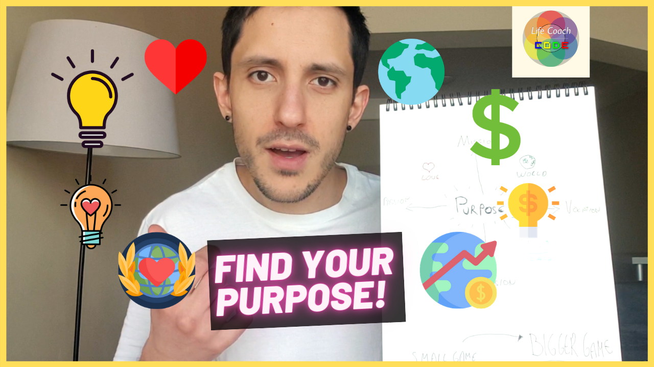 Find Your Purpose Masterclass